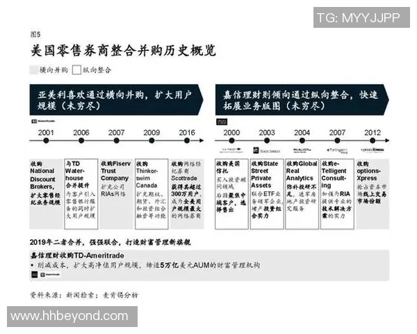 赛后分析:西安篮球队与杭州篮球队在比赛中的灵活性对比与启示 赛后分析:西安篮球队与杭州篮球队在比赛中的灵活性对比与启示