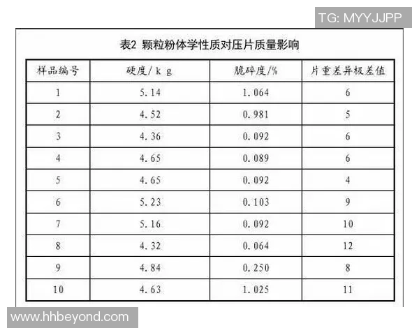 北京极限运动队灵活性表现的数据分析与提升策略探讨 北京极限运动队灵活性表现的数据分析与提升策略探讨