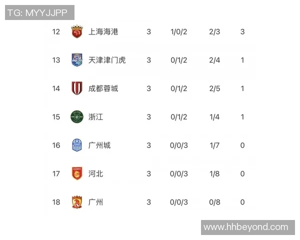 深圳排球队以82分领跑联合会杯积分榜展现强劲实力 深圳排球队以82分领跑联合会杯积分榜展现强劲实力